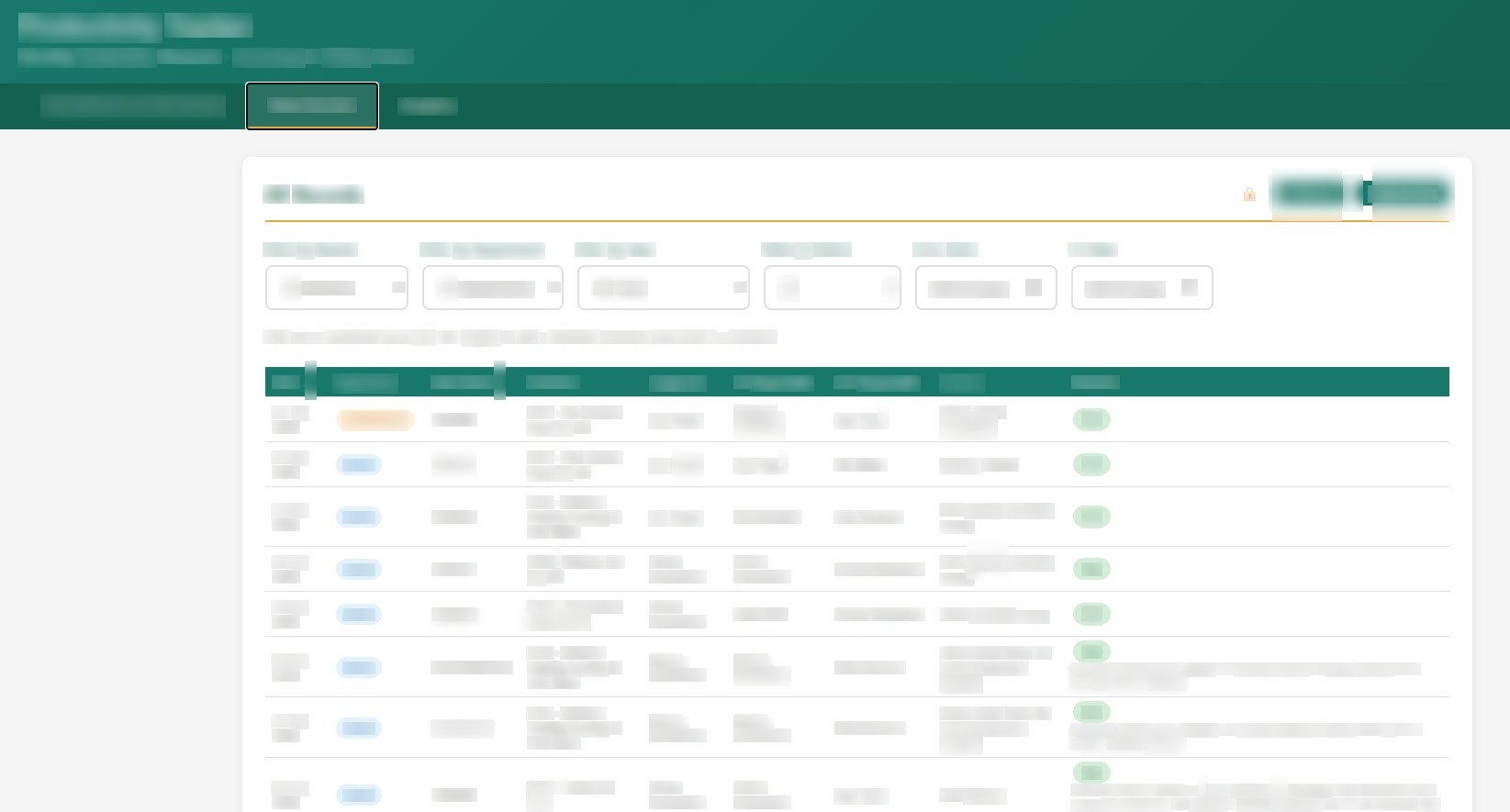 Productivity & Performance Analytics